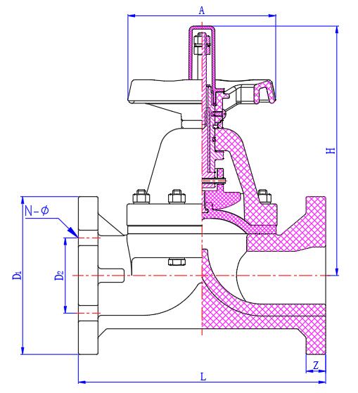 150PSI II型法蘭式隔膜閥.jpg